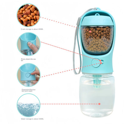 All-in-One Portable Pet Water Bottle & Feeder – Convenient Travel Bottle for Dogs